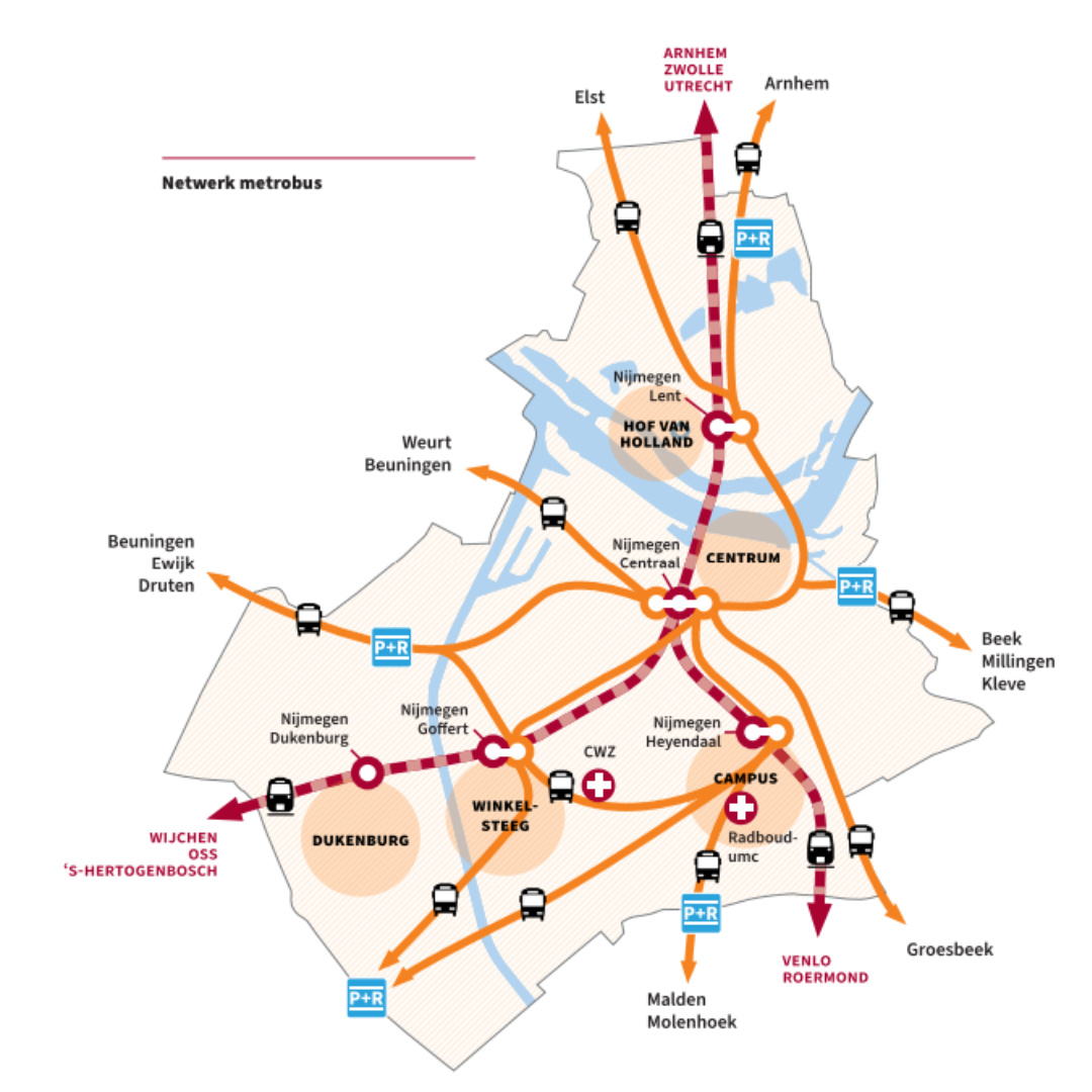 OV-visie gemeente Nijmegen